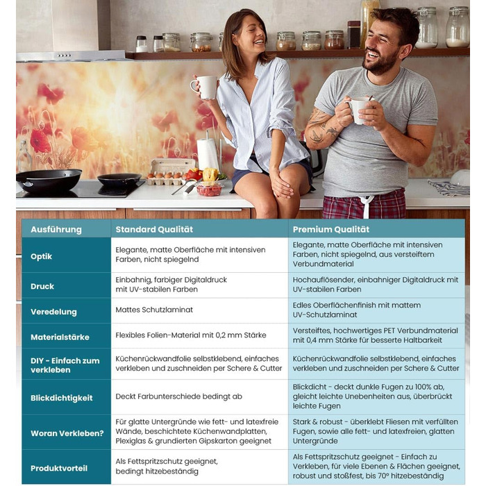 Самоклеючий кухонний фартух - матовий, жорстка бризкозахисна плівка як доступна альтернатива склу, легке встановлення та очищення - висота 60 см - Дизайн Чорна кам&39яна стіна 80 x 60 см (Червона квітка, Ш 400 см x В 60 см, 0,2 мм)