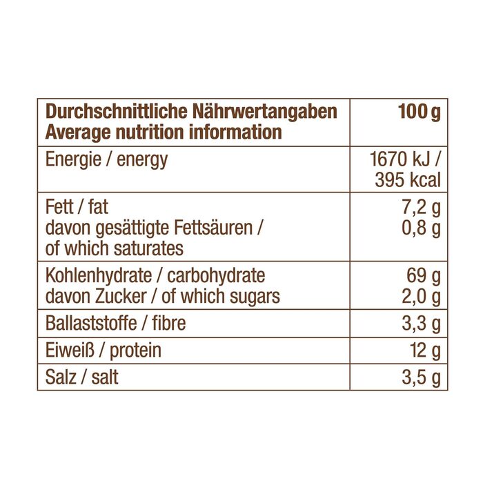 Крекер Salletts кренделі, 14 упаковок по 200 г Lorenz