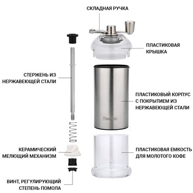 Кофемолка ручная Fissman 16 см (8253)