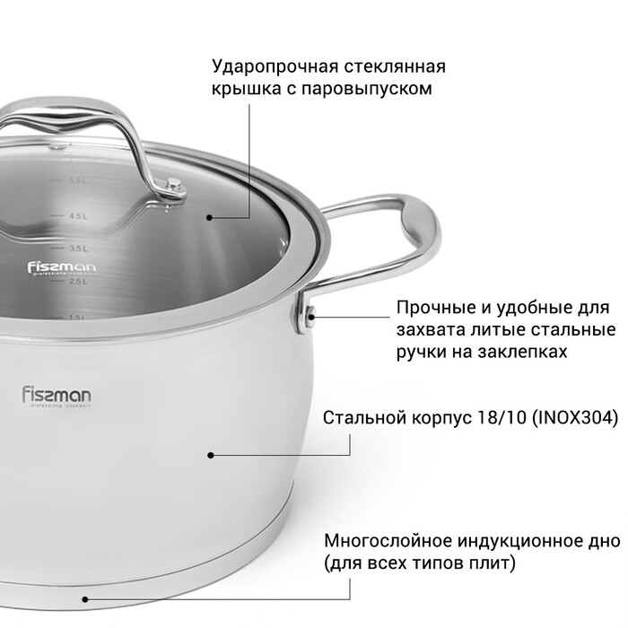 Кастрюля со стеклянной крышкой 20 см 3,7л MIRANDA Fissman