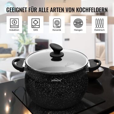 Каструля 8 л з антипригарним покриттям зі скляною кришкою 24 см HOMELUX