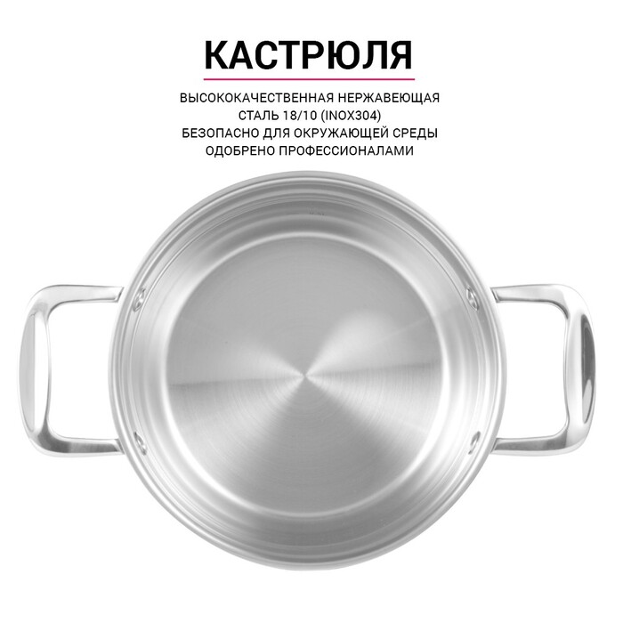Кастрюля Fissman NORDIA 16x9 см/1,8 л со стеклянной крышкой (5371)