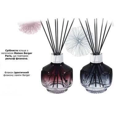 Дифузор Maison Berger Paris MOLECULE PRUNE, 428 мл + Наповнювач з ароматом UNDERNEATH THE MAGNOLIAS, 200 мл