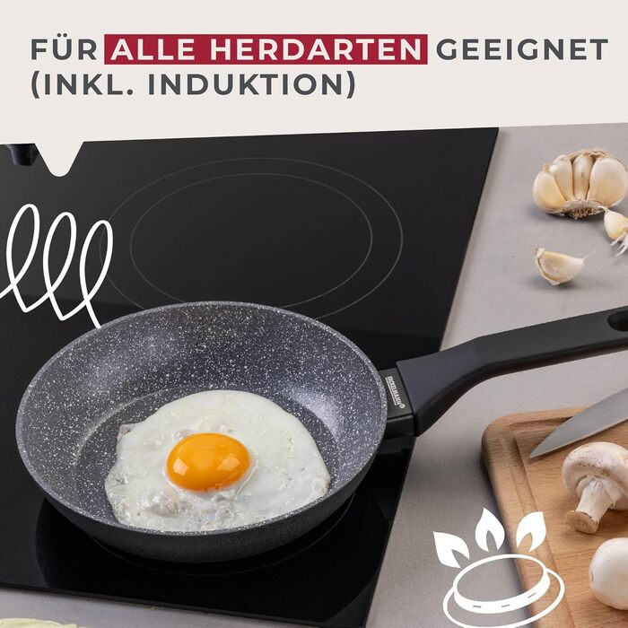 Сковорода 20 см з керамічним покриттям Cosmo Fackelmann