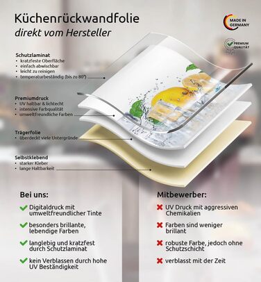 Самоклеящийся кухонный фартук матовый 180 х 60 см MyMaxxi