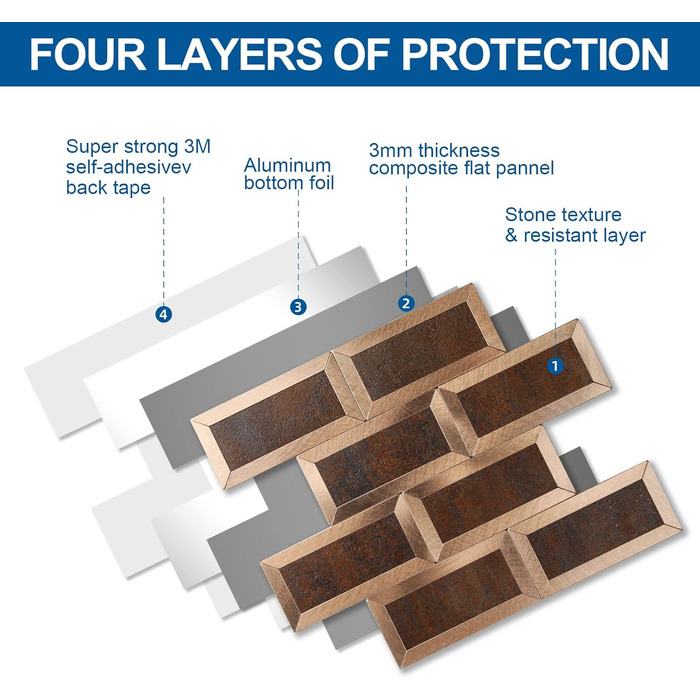 Плитка для кухонной стены 26 х 26 см Yipscazo