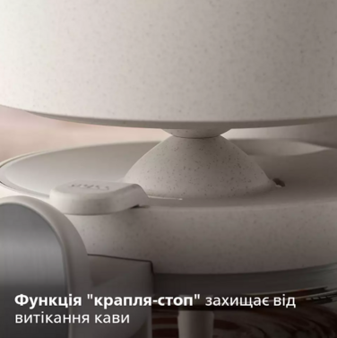 Кофеварка капельная Philips HD5120/00 (6873944)