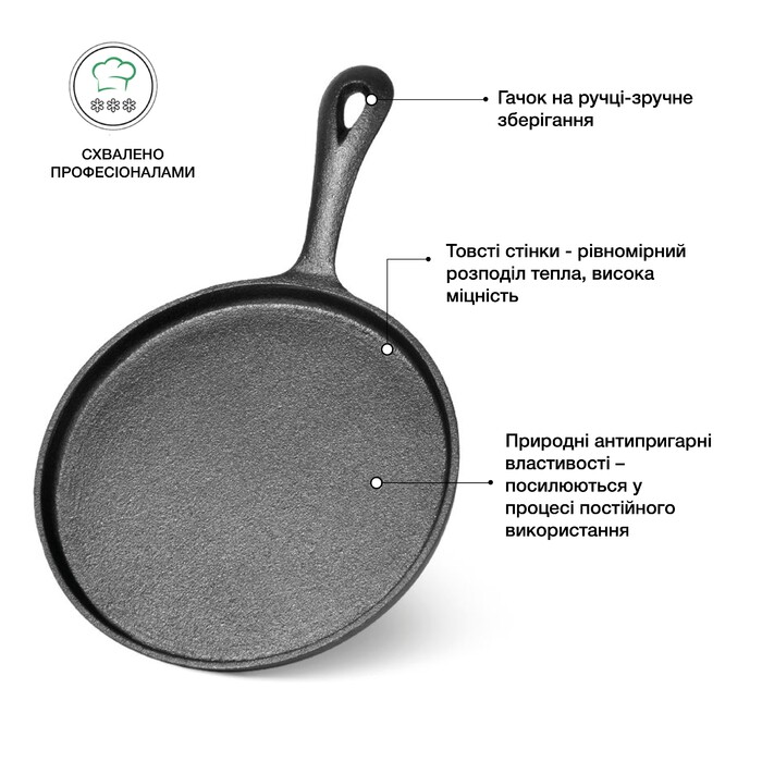 Сковорідка для млинців Fissman 20x1,5 см (4104)