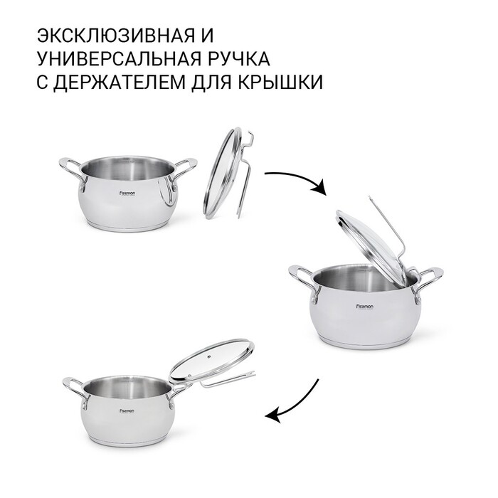 Кастрюля Fissman VITA 18x10,5 см 2,5 л со стеклянной крышкой нержавеющая сталь (5215)