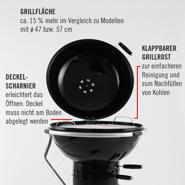 Holzkohle-Kugelgrill RÖSLE No.1 F50