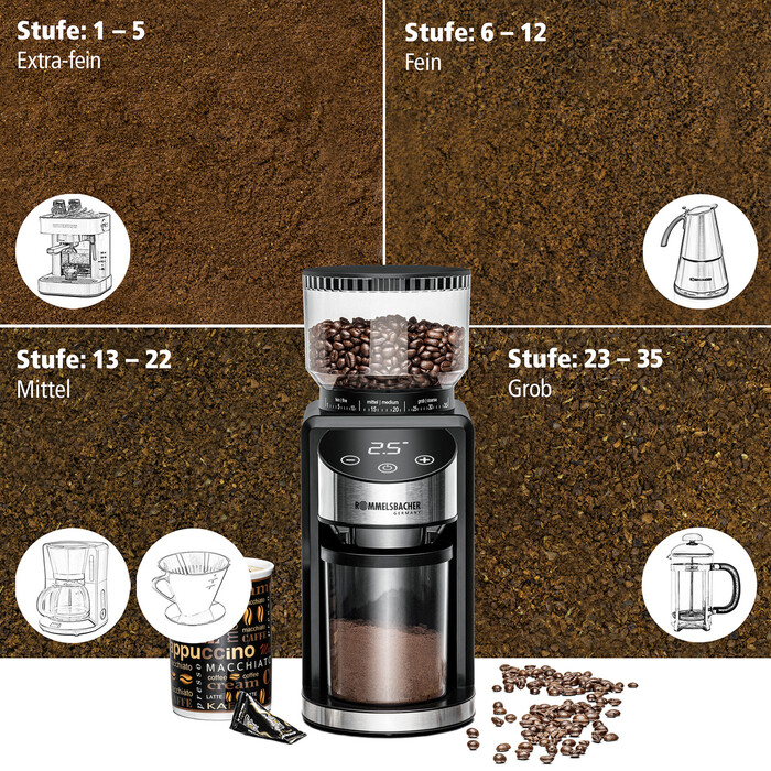 Профессиональная кофемолка Rommelsbacher EKM 400