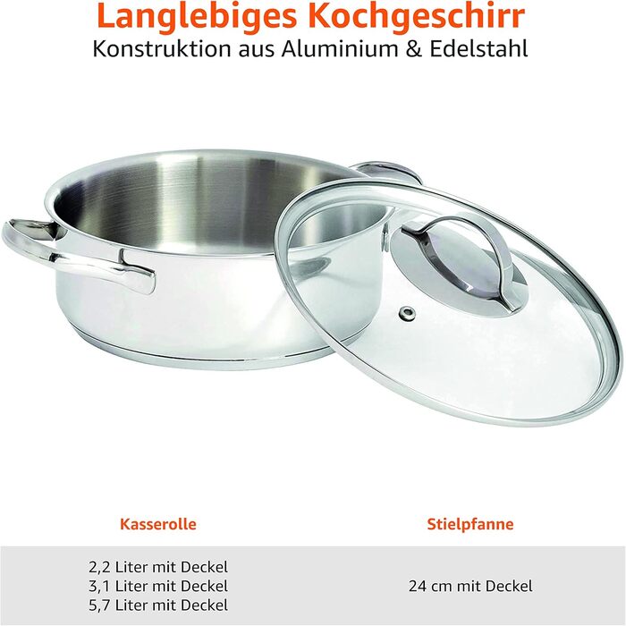 Набір посуду Kitchen-Profi Basics з 11 предметів з нержавіючої сталі для індукції з кришками, сріблястий (9 предметів)