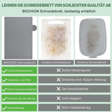 Набір обробних дощок BOCHION, пластикові дошки з іконками продуктів та піддоном, нековзні та без BPA, антибактеріальні дошки для риби, овочів, фруктів, мяса, хліба (набір з 4, чорний, білий, сірий)