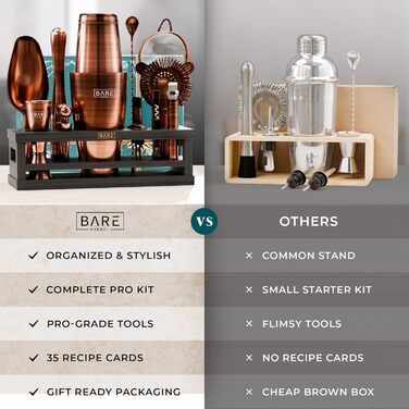 Набір для коктейлів 16 предметів мідний Bare Barrel