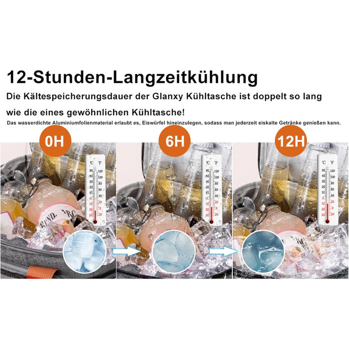 Термосумка 37 л Glanxy