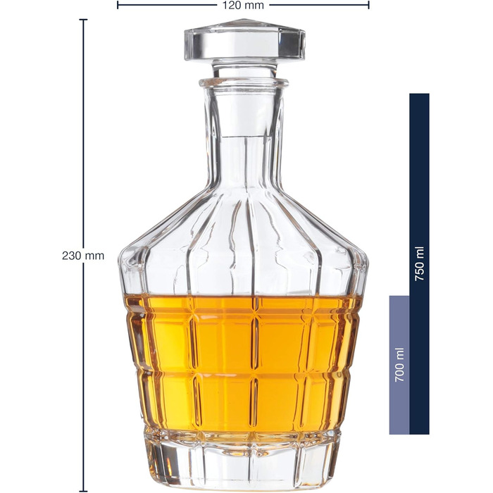 Набір для віскі 3 предмети LEONARDO HOME