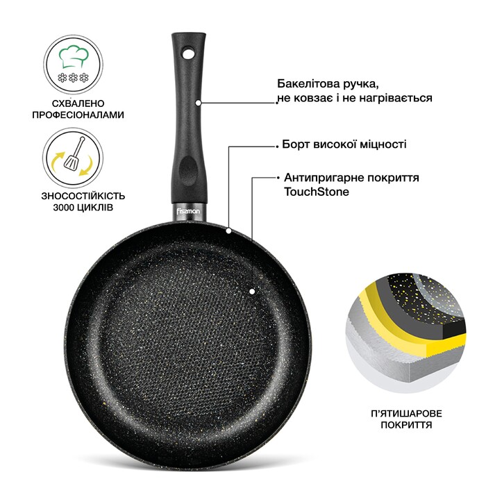Сковорода Fissman PROMO 24x4,5 см (4993)