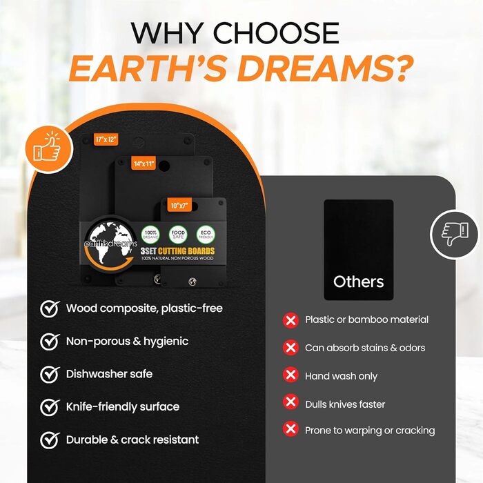 Набір обробних дощок 3 шт Earth's Dreams