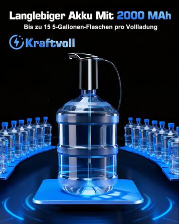 Потужний диспенсер для води з підзарядкою для 5-галонних пляшок Redsack