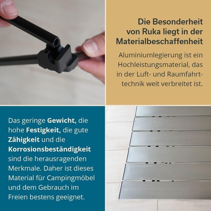 Компактный алюминиевый стол для кемпинга Skandika