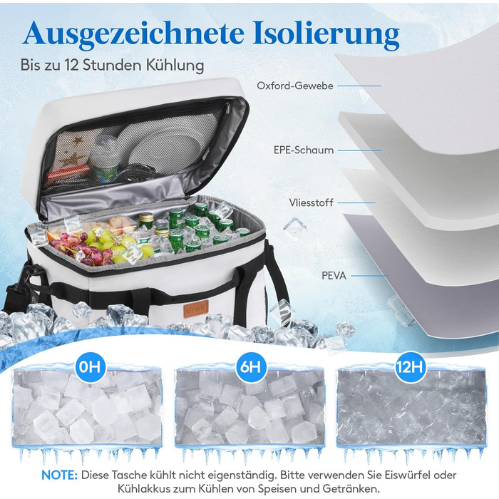 Термосумка 40 л шовково-сіра Lifewit