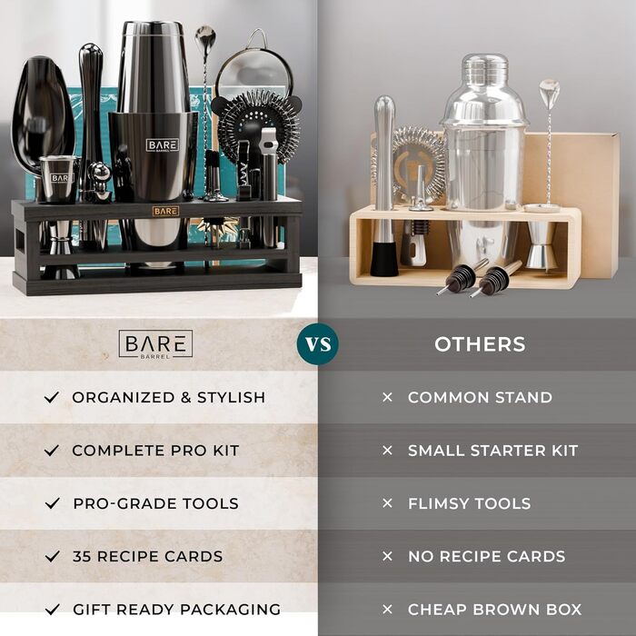 Набір для коктейлів 16 предметів чорний Bare Barrel