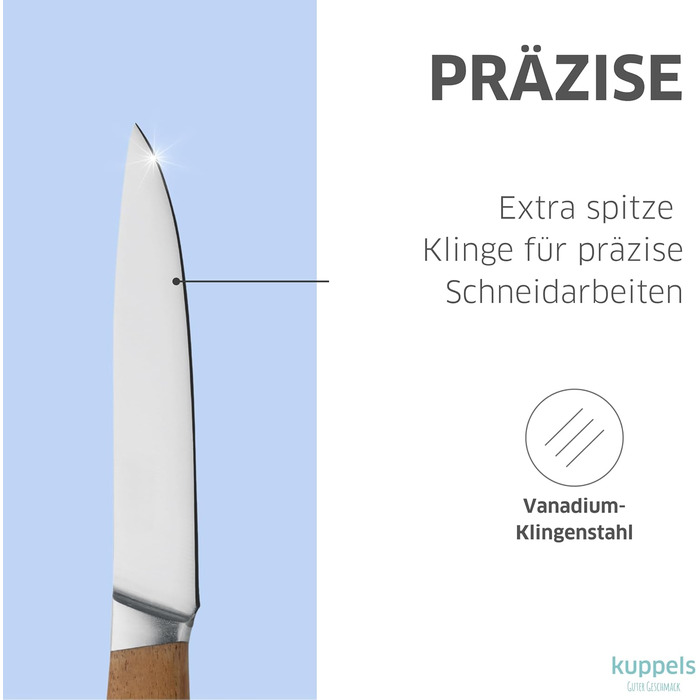 Набір кухонний ножів 2 шт Kuppels