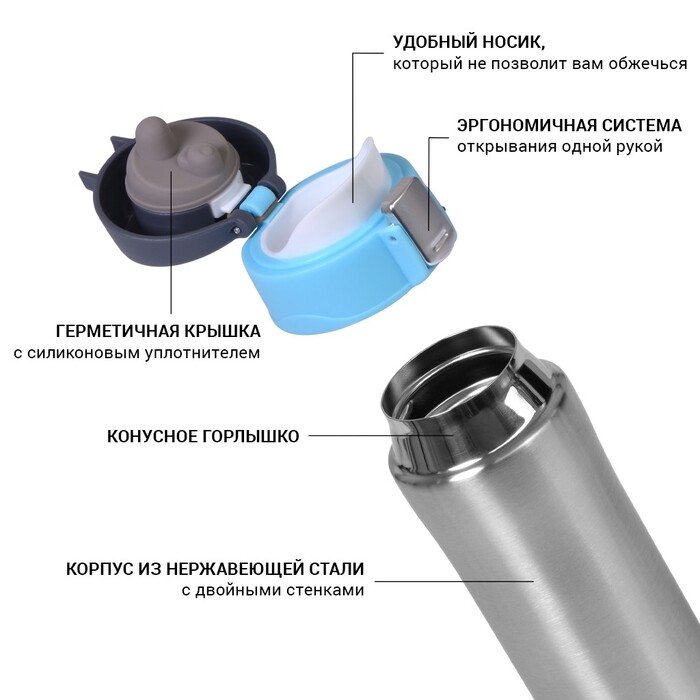 Термокружка для чая и кофе Fissman 420 мл (9816)