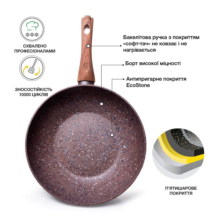 Глубокая сковорода Fissman MAGIC 28x8,1 см индукционная (4468)