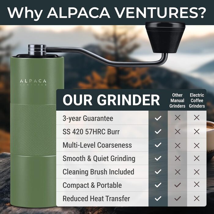 Ручна кавомолка ALPACA VENTURES