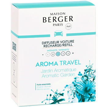 Картридж для дифузора для автомобіля Maison Berger Paris з ароматом AROMA TRAVEL, 2 шт.