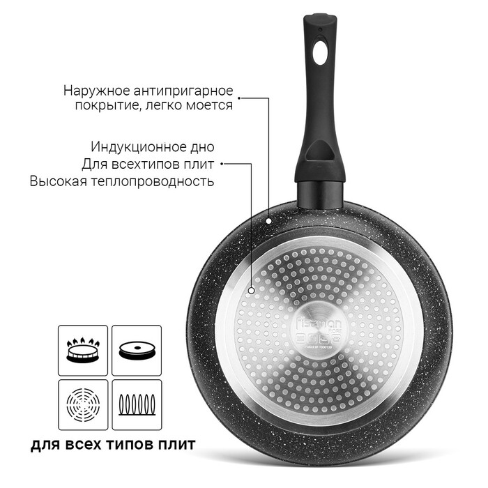 Сковорода Fissman FIORE 28 см индукционная (4624)