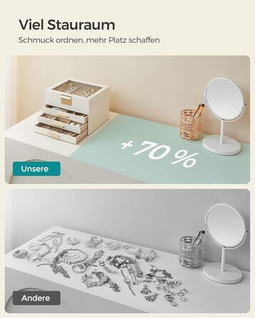 Органайзер для ювелирных изделий 4-уровневый облачно-белый SONGMICS