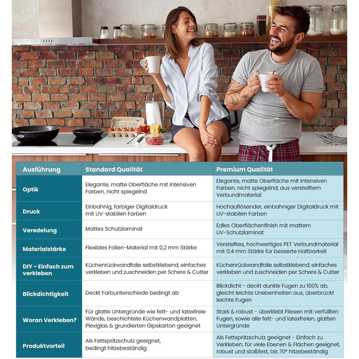 Самоклеючий кухонний фартух - матовий, преміальна бризкозахисна плівка 0,4 мм як доступна альтернатива склу, легке встановлення та очищення - висота 60 см - Дизайн Світло-сірий мармур 180 x 60 см (Червона цегла, Ш 180 см x В 60 см, 0,2 мм)