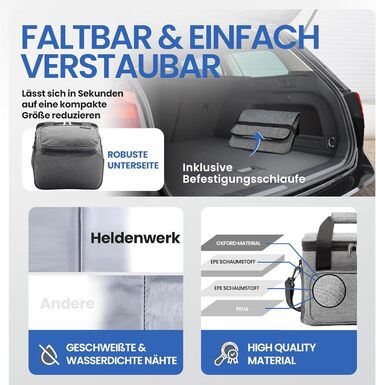 Маленька термосумка 10 л темно-сіра HELDENWERK