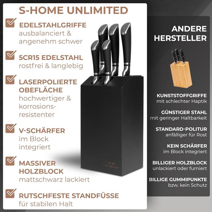 Набор 6 предметов кухонных ножей с деревянным блоком S-Home Unlimited