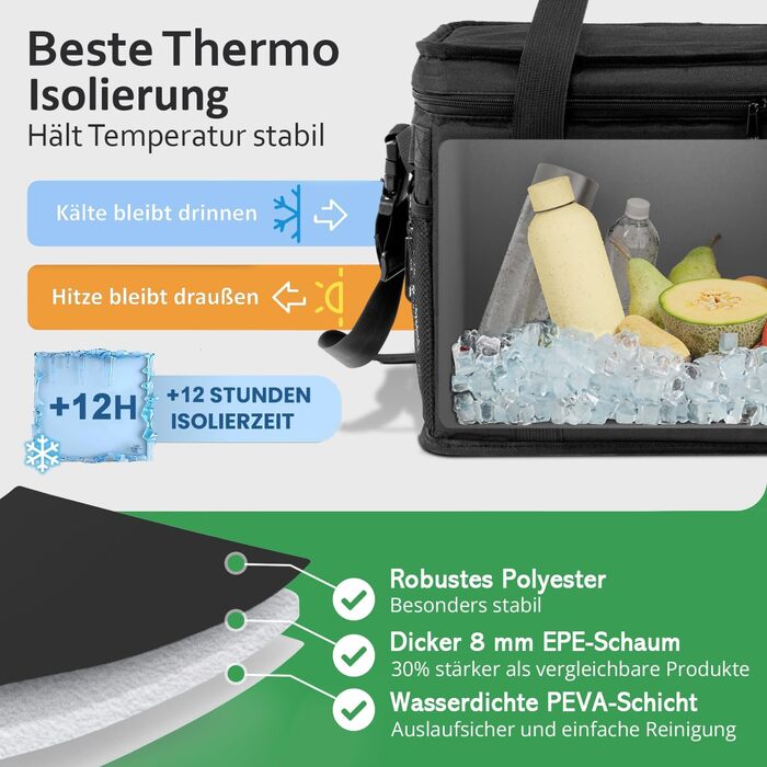 Велика складна термосумка 30 л COTTARA