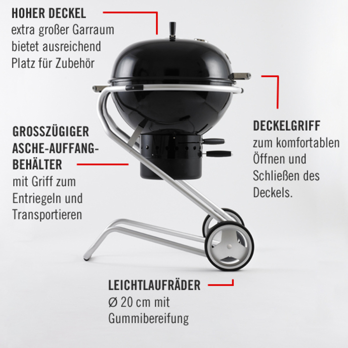 Holzkohle-Kugelgrill RÖSLE No.1 F50