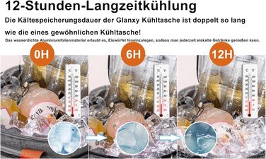 Термосумка 37 л Glanxy