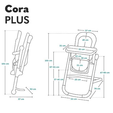Стільчик для годування LIONELO Cora, регульований стільчик для годування, знімний піднос, нековзний, від 6 до 36 місяців, 5-точковий ремінь безпеки, максимальне навантаження 15 кг (зелений, плюс)