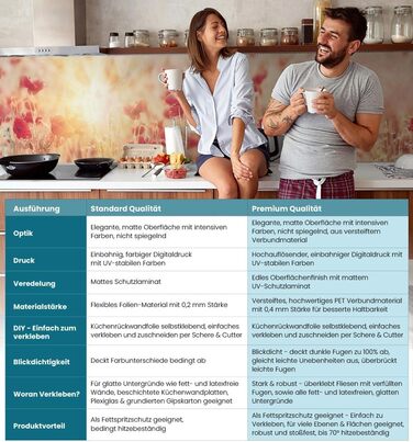 Самоклеючий кухонний фартух - матовий, жорстка бризкозахисна плівка як доступна альтернатива склу, легке встановлення та очищення - висота 60 см - Дизайн Чорна кам&39яна стіна 80 x 60 см (Червона квітка, Ш 400 см x В 60 см, 0,2 мм)