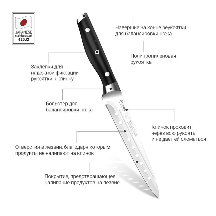 Сашими нож (онагиба) Fissman TAKATSU 20 см (2357)