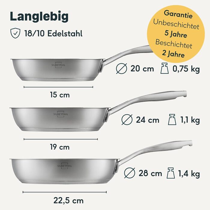 Набір з 6 сковорідок, нержавіюча сталь з покриттям та без покриття Silberthal