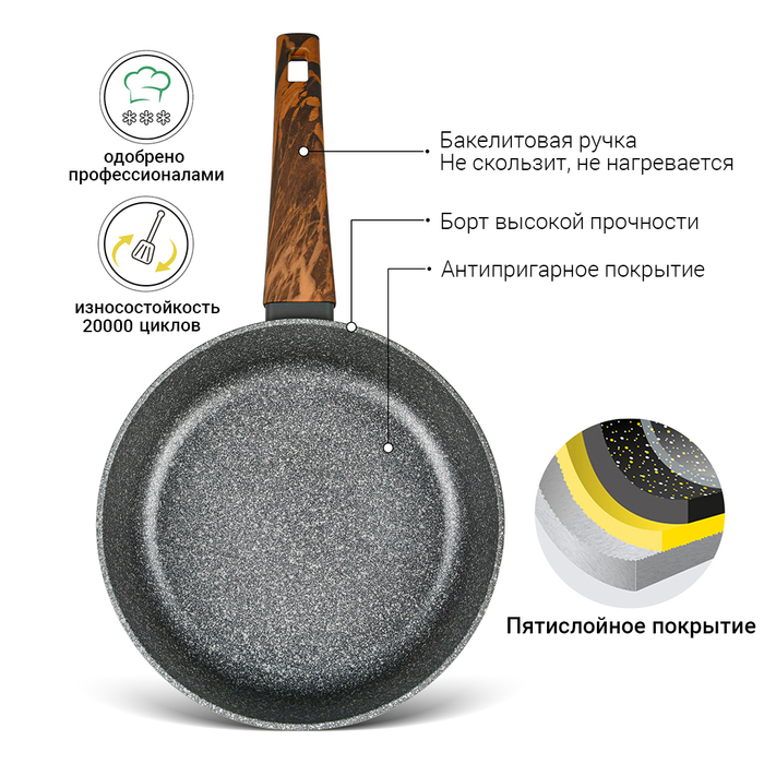 Глубокая сковорода Fissman CAPELLA 28x8 см (14951)