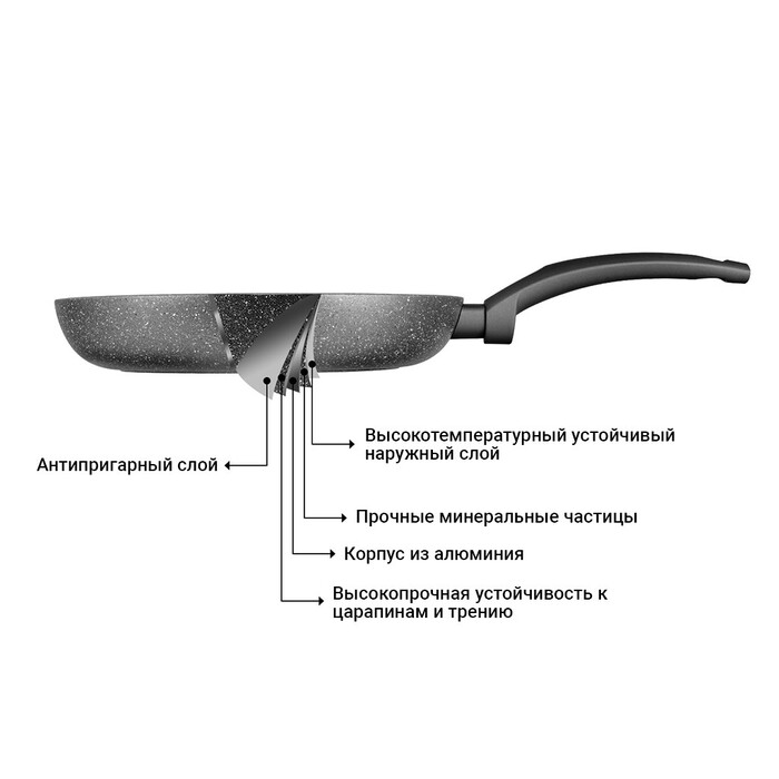Сковорідка для смаження Fissman GREY STONE 26x4,8 см (4970)
