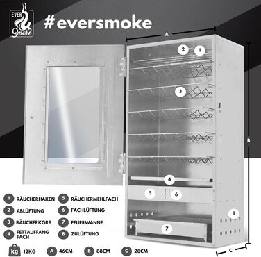 Коптильная из нержавеющей стали с термометром Magnum VA EVERSMOKE