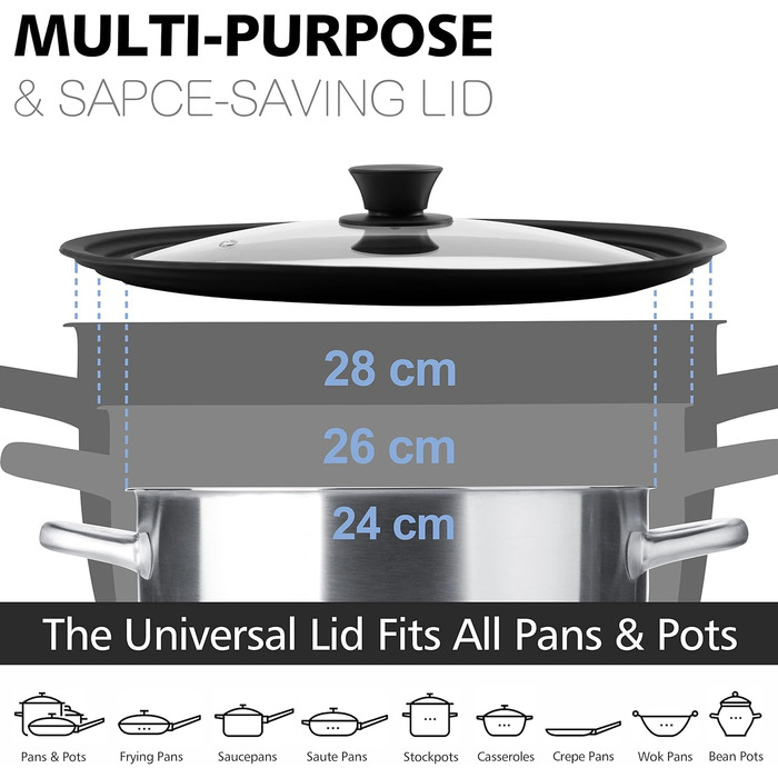 Силіконові універсальні кришки Anaeat для каструль, сковорідок та сковорідок загартоване скло з термостійким силіконовим обідком, підходять для посуду діаметром 24 см, 26 см та 28 см змінні кришки