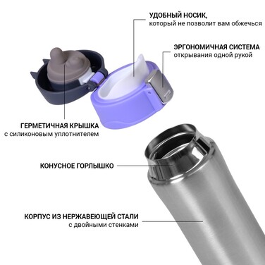 Термокружка для чаю та кави Fissman 420 мл (9818)