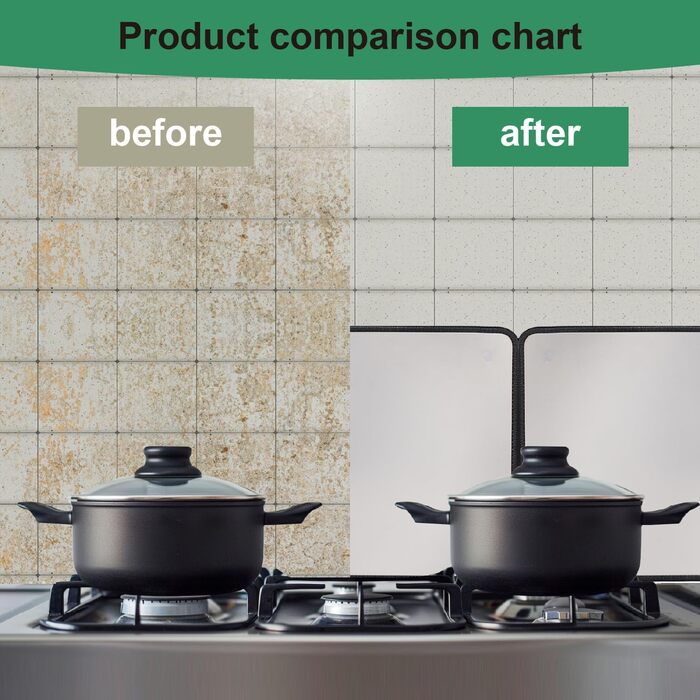 Большая двусторонняя защита от брызг из нержавеющей стали LTSEAME