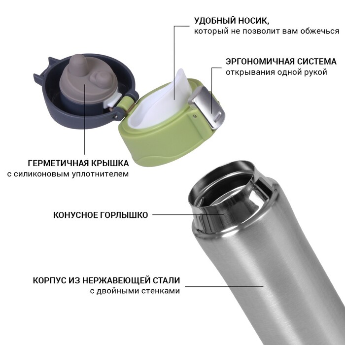 Термокружка для чаю та кави Fissman 420 мл (9817)